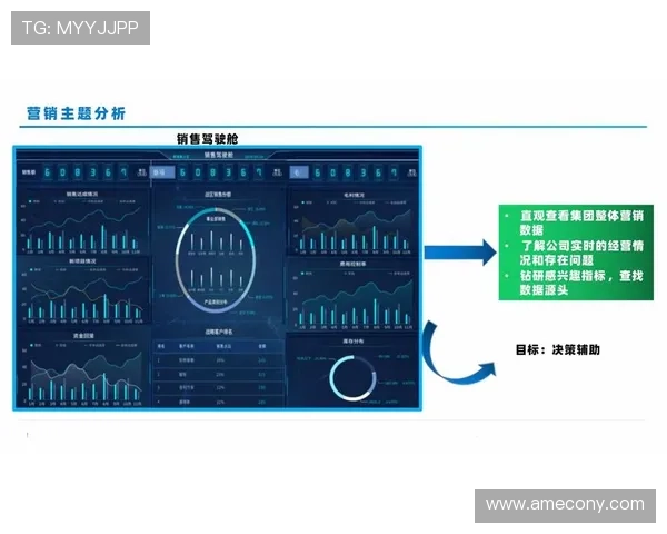 ob视讯平台运营经验总结从数据分析到用户维护实现持续增长的实用方法